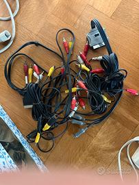 Cavi elettrici alimentatori analogico