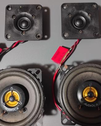 Altoparlanti car audio