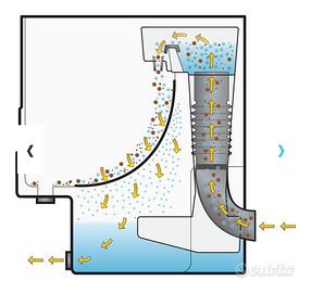 filtro Sieve Celtus per laghetti 