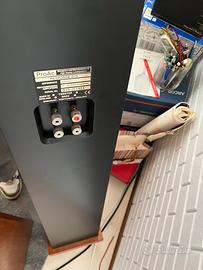 Pro Ac D15 diffusori