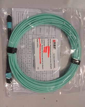 fibra ottica mpo