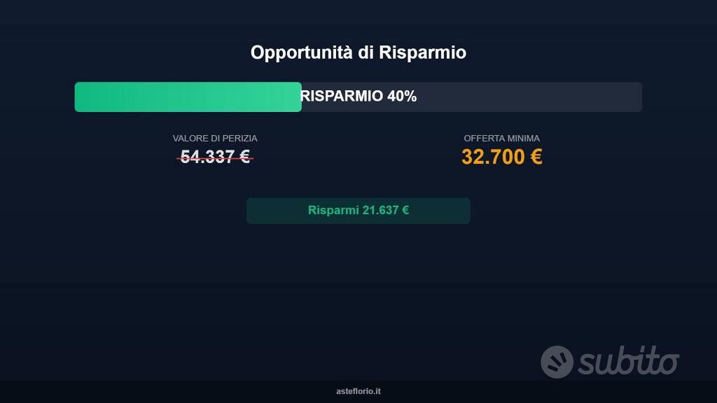 Appartamento – PU - Altro