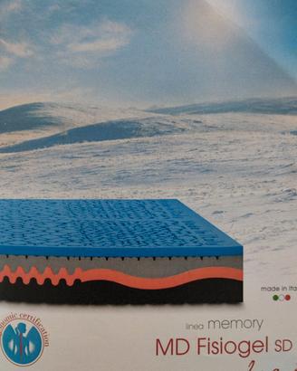 Materassi singoli in Memory 