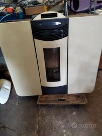 Stufe a pellet usate