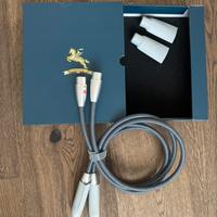 Cavi Audio Bilanciati XLR IMPETO 1 metro