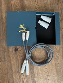 Cavi Audio Bilanciati XLR IMPETO 1 metro