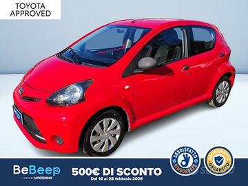 Toyota Aygo 5P 1.0 ACTIVE CONNECT MY14