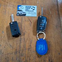 Cover Guscio per Citroen e Peugeot