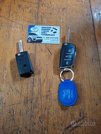 Cover Guscio per Citroen e Peugeot