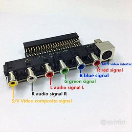 Adattatore RGB per Pc Engine / Core Grafx