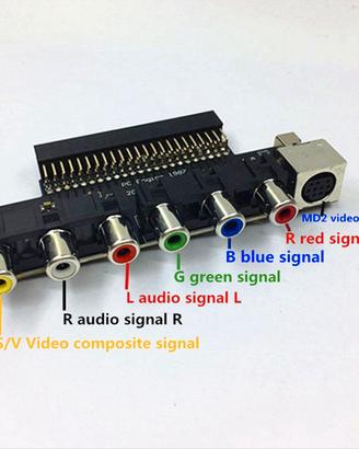 Adattatore RGB per Pc Engine / Core Grafx