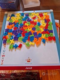 lavagna utilizzabile con pennarelli gessi magneti