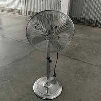 Ventilatore cx