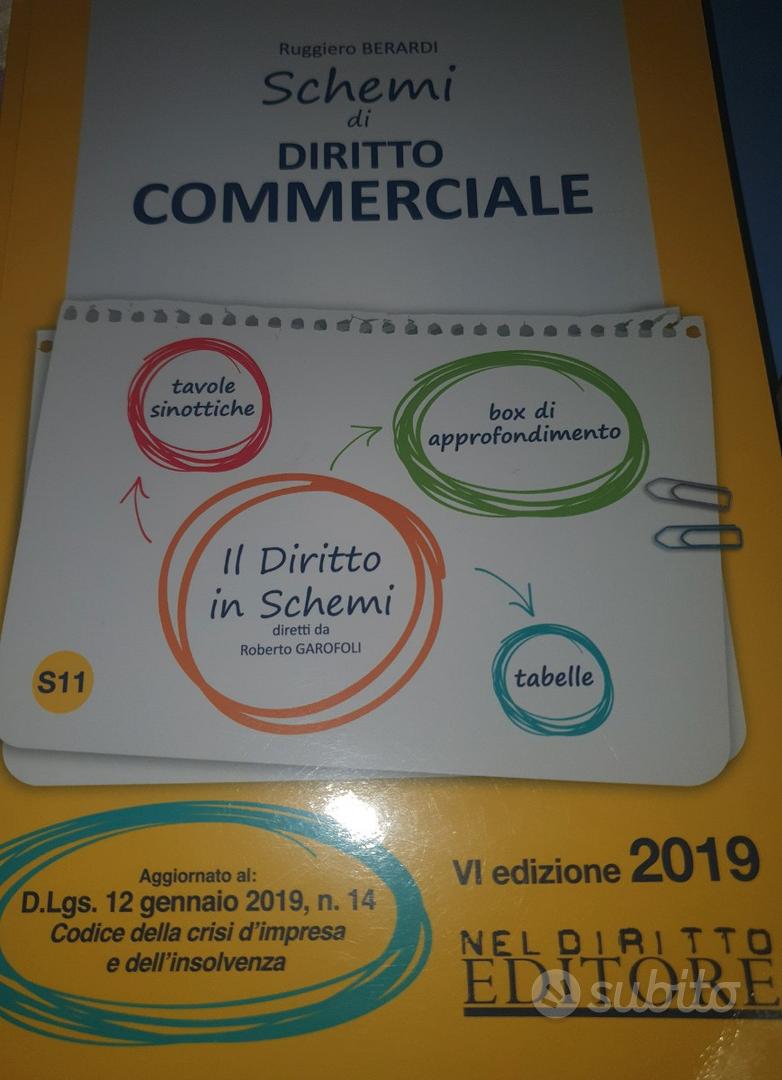 Schemi di Diritto commerciale