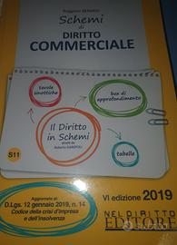 Compendio di diritto commerciale - schemi