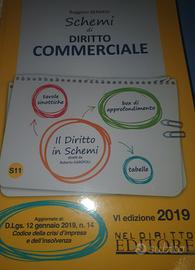 Compendio di diritto commerciale - schemi - Libri e Riviste In vendita a  Potenza