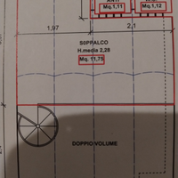 Negozio