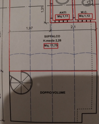 Negozio