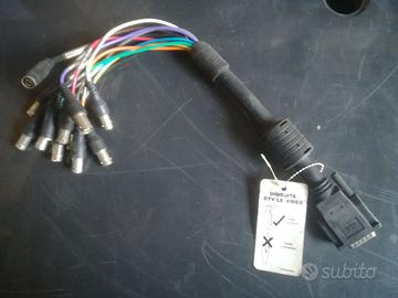 Cavo video analogico Matrox DigiSuite DTV/LE/VIDEO