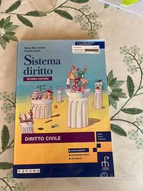Sistema diritto