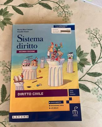 Sistema diritto