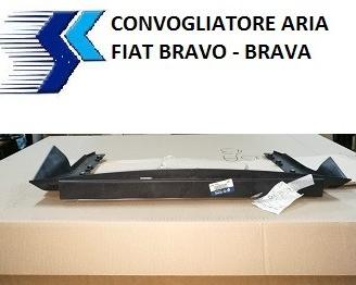 Convogliatore aria Fiat Bravo/a(1998-2001)
