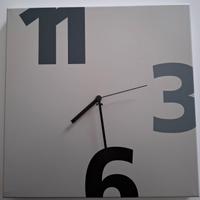 Orologio da parete