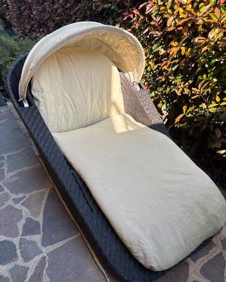 Ceslong da giardino