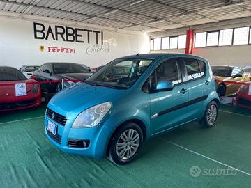 Suzuki Splash 1.0 Gpl Neopatentati PERMUTE RATE