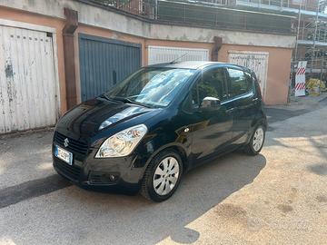 Suzuki Splash