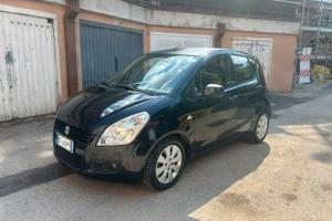 Suzuki Splash