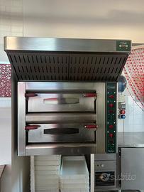 forno per pizzeria