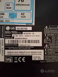 pannello tv lg