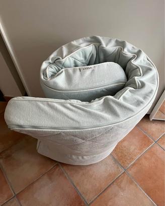 Materasso bambino ikea