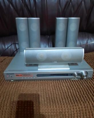RICEVITORE HOME THEATER KENWOOD