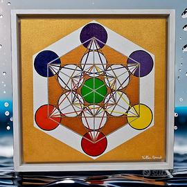 Quadro , PORTALE DI TRASFORMAZIONE