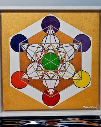 Quadro , PORTALE DI TRASFORMAZIONE