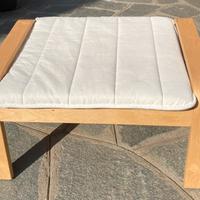 Poggiapiedi POÄNG Ikea