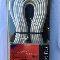 Cavo Alpha Silverplus Cod:92-067/5H
