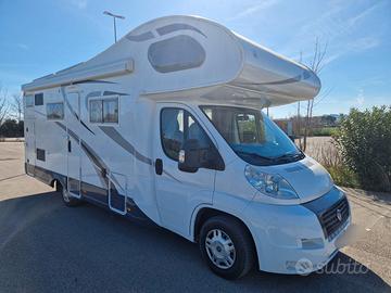 Mobilvetta MILLER ALABAMA Ducato X250 3.000 160cv