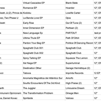 STOCK LOTTO 20 VINILI ELECTRO TECH HOUSE 2017/2022
