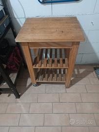 Mobile Movibile da cucina