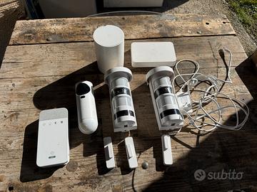 Antifurto perimetrale