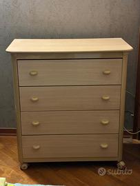 Bagnetto fasciatoio Foppapedretti