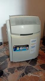 condizionatore con ruote De'Longhi