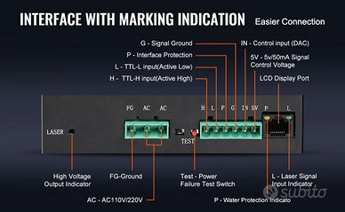 Alimentatore 130w laser co2