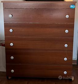 Cassettiera fasciatoio neonato