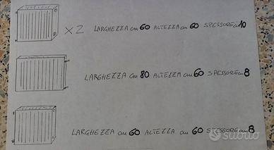 4 piastre radianti (termosifoni) marca DE LONGHI