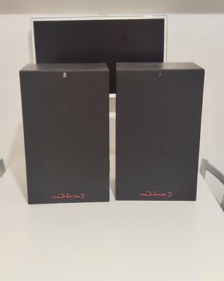 Acoustic Research Redbox II  USA