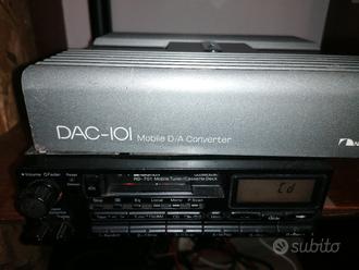 最新モデル Converters D/A 101 DAC Nakamichi Used for HifiShark.com | Sale アンプ